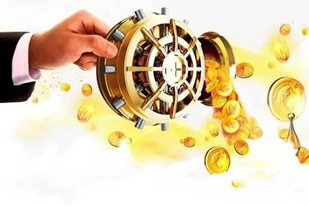 国际期货外盘行情走势图